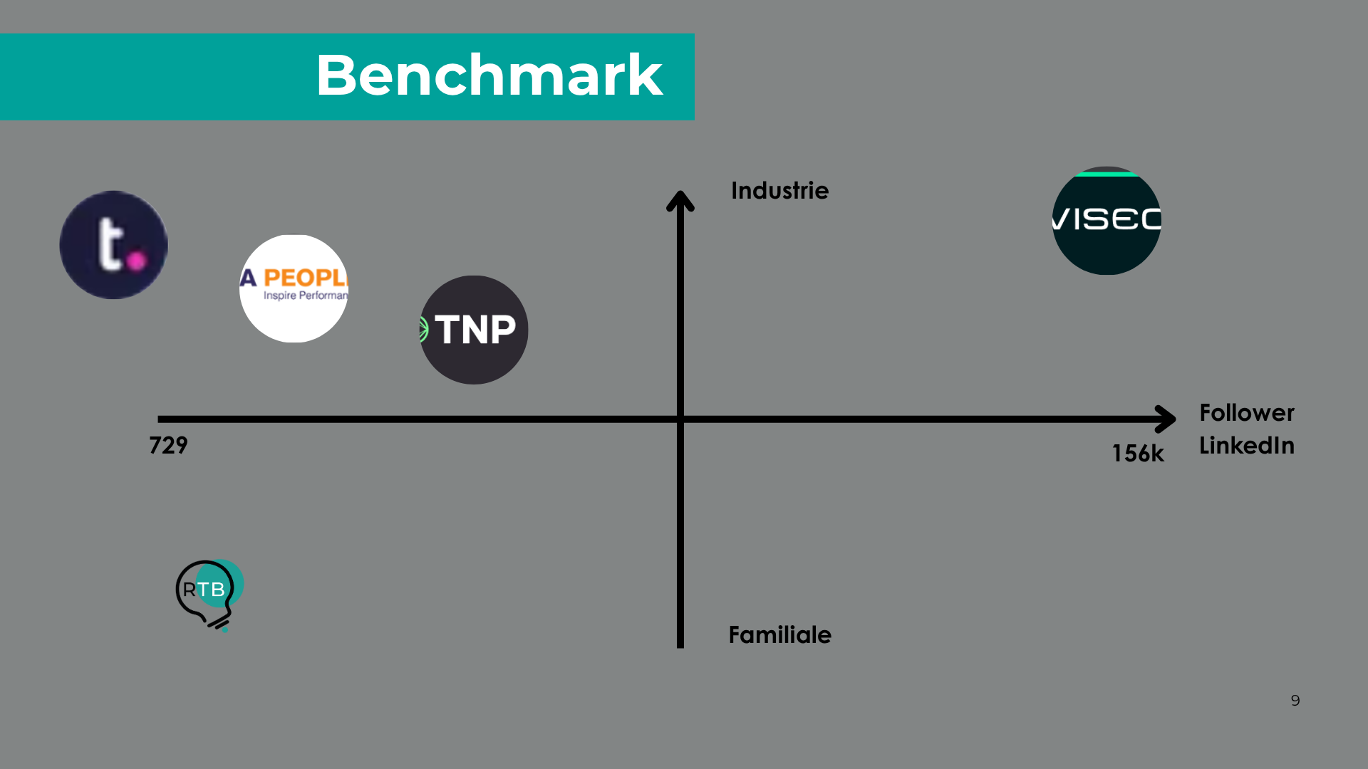 BENCHMARK