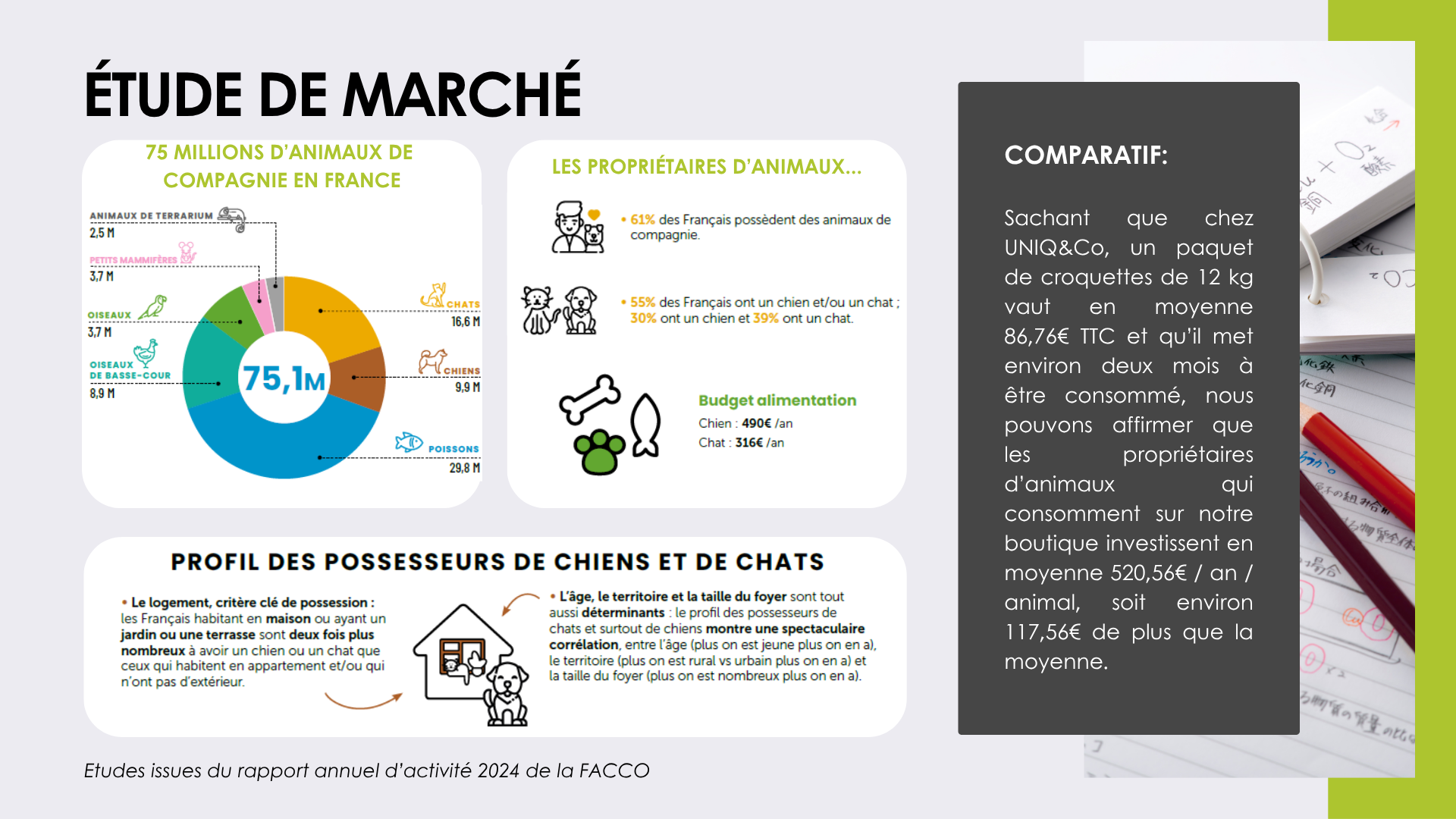 Benchmark UNIQ & Co