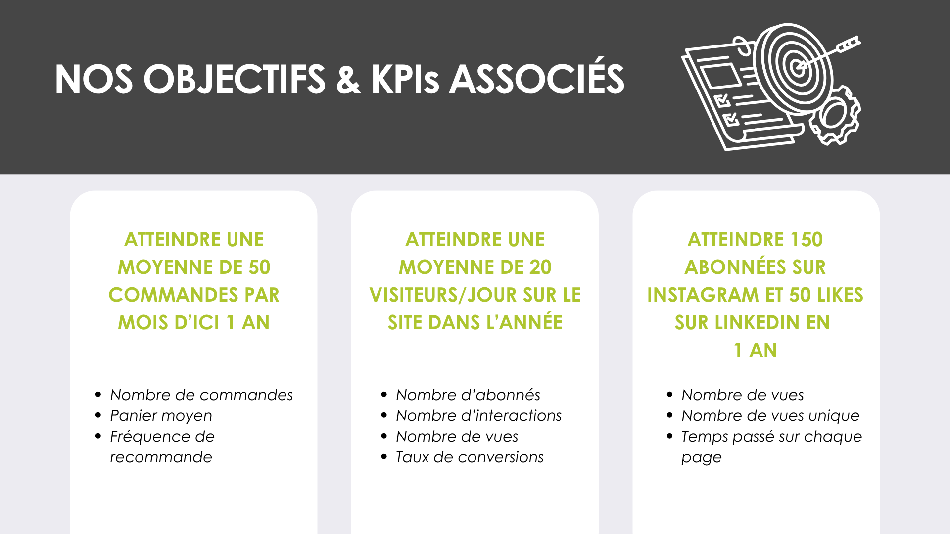 Objectifs et KPI