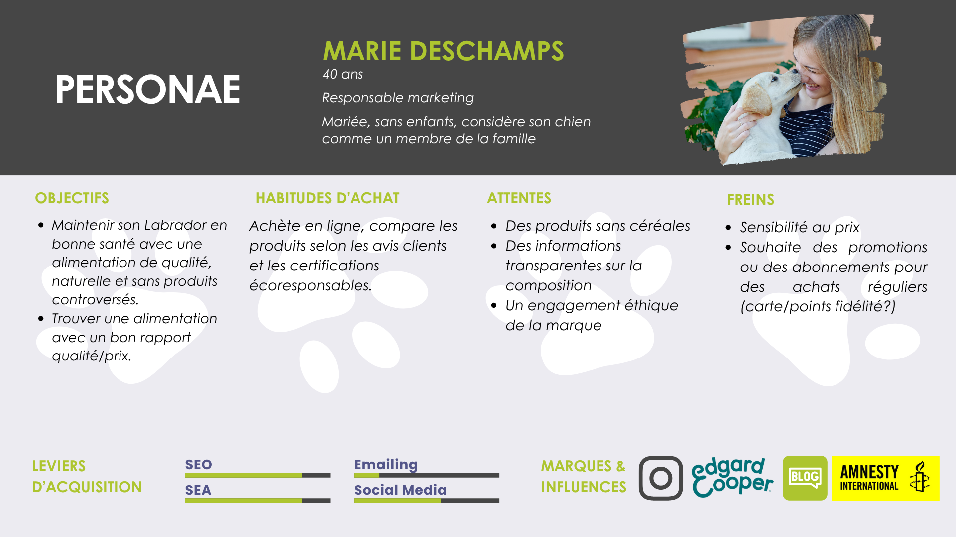 Personae UNIQ & Co